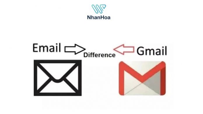 Email và gmail: So sánh chi tiết và hướng dẫn cách đăng ký