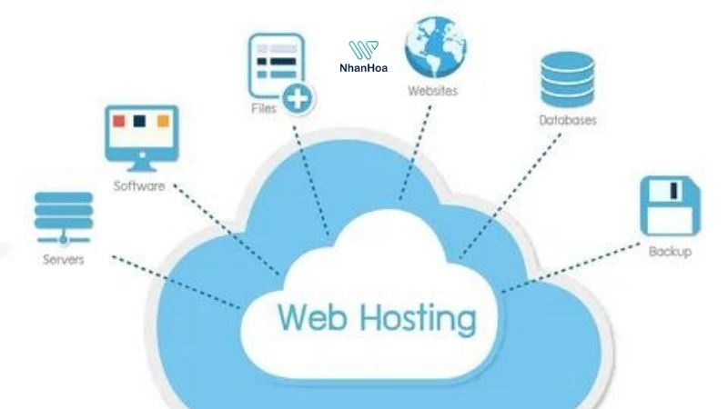 Thông tin cần có trong bảng giá hosting