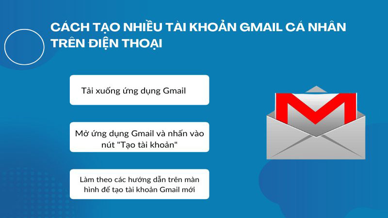 Tạo gmail cá nhân nhanh chóng bằng điện thoại